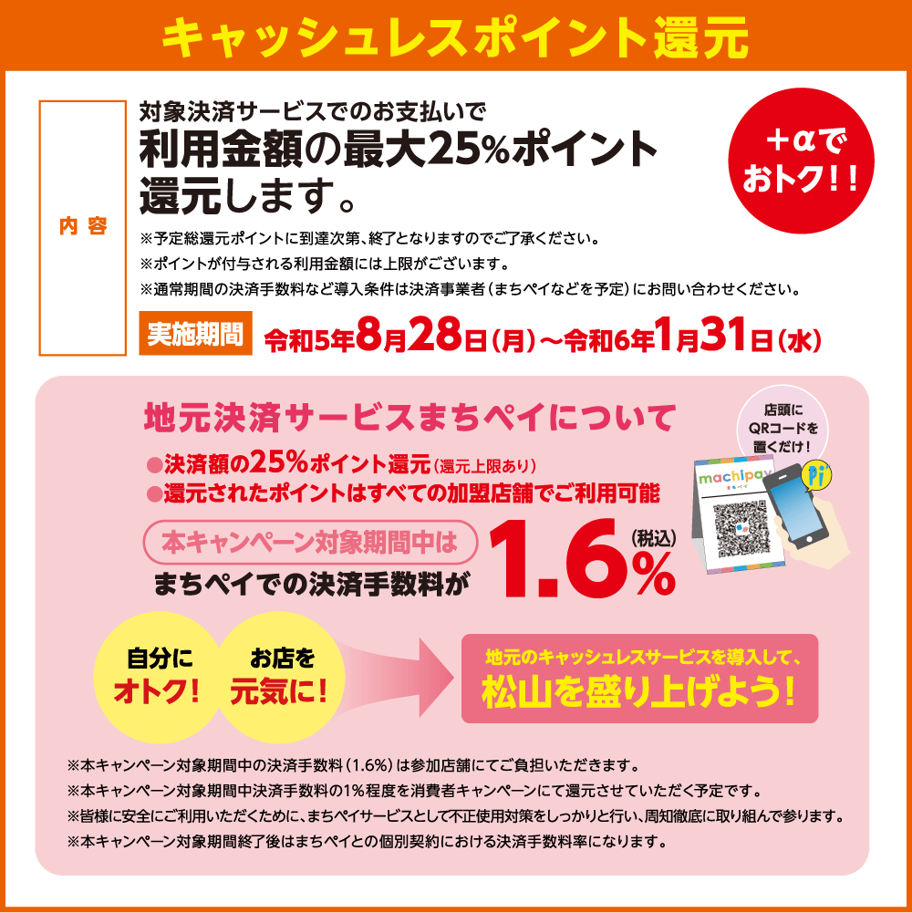 キャッシュレスポイント還元