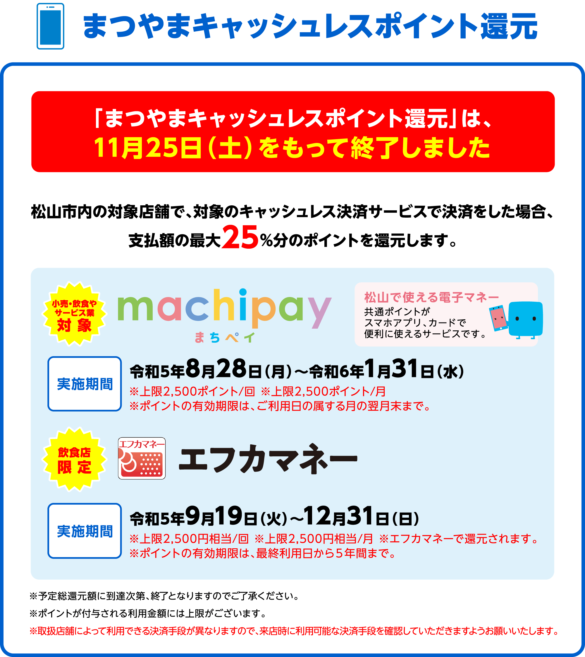 まつやまキャッシュレスポイント還元