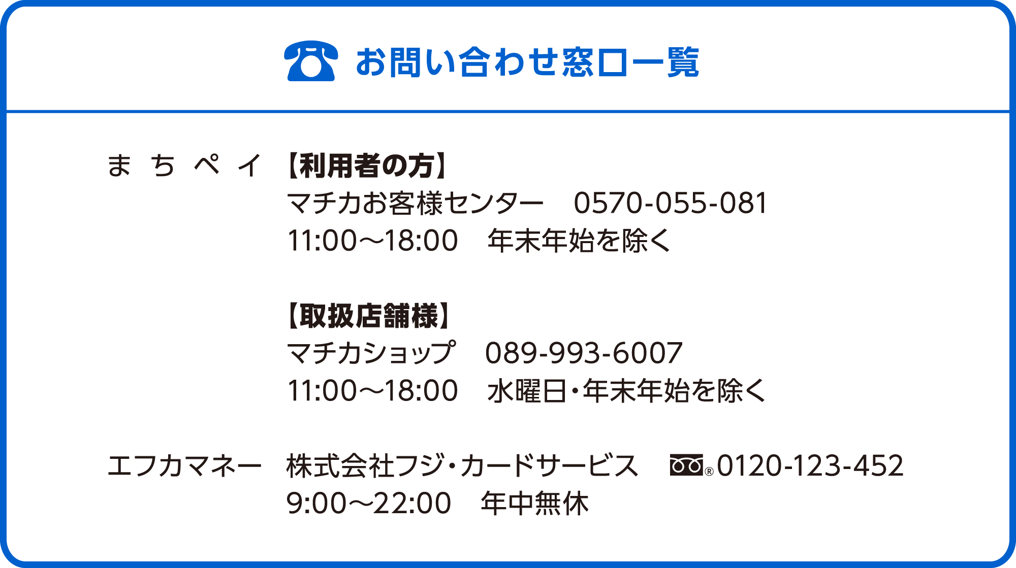 お問い合わせ窓口一覧