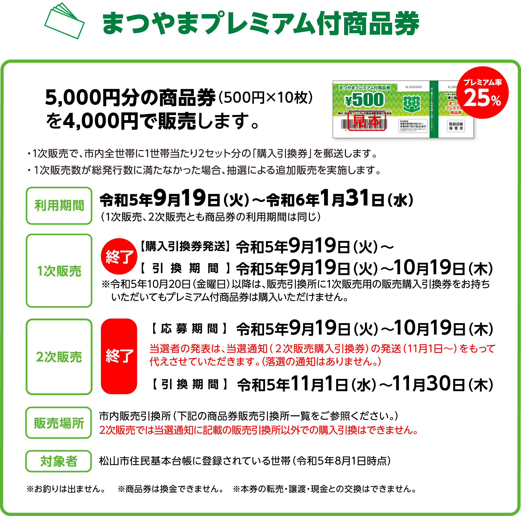 まつやまプレミアム付商品券