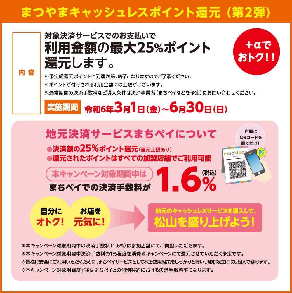 キャッシュレスポイント還元