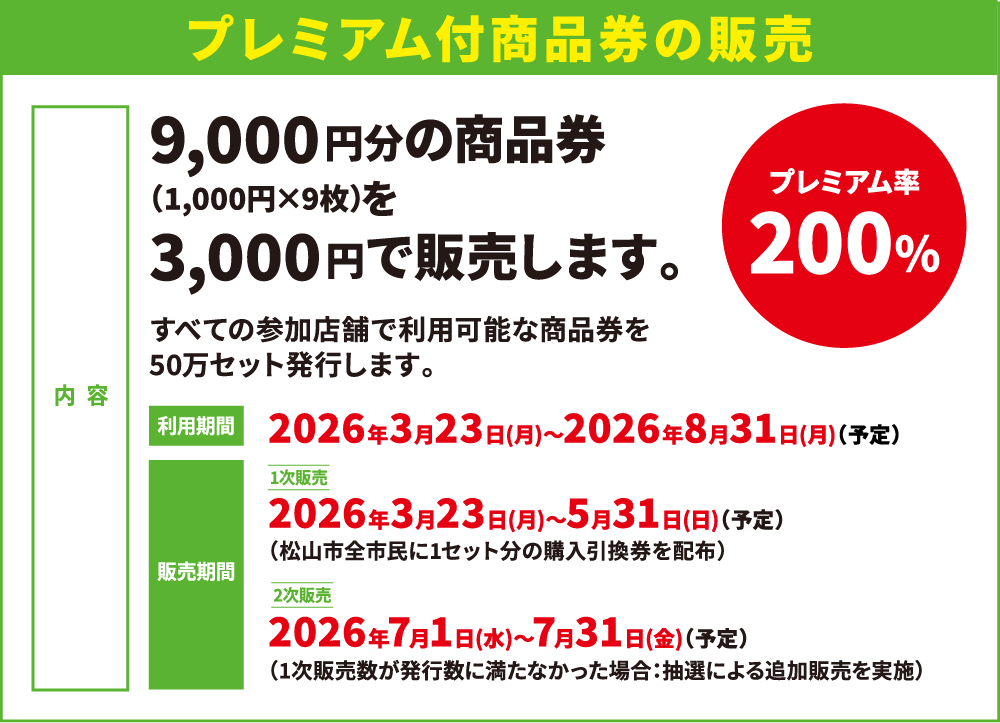 プレミアム付商品券の販売